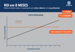 GRAFICO-BATERIA